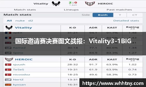 国际邀请赛决赛图文战报：Vitality3-1BIG