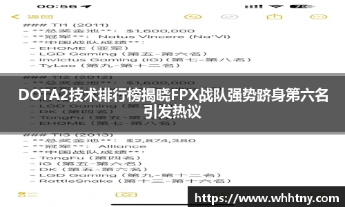 DOTA2技术排行榜揭晓FPX战队强势跻身第六名引发热议